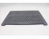 Lenovo 5CB1R30427 C-Cover with keyboard, Slovenian, Luna Grey, Backlight, UK
