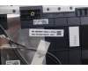 Lenovo 5CB1R30441 Tastatur inkl. Topcase ASM_ENG L 83KBCB NBL