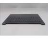 Lenovo 5CB1R30494 C-Cover with keyboard, Ukraine, Luna Grey, Non-Backlight, US