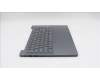 Lenovo 5CB1R31608 Tastatur inkl. Topcase ASM_NORDIC L 83K3LG NBL