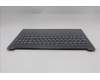 Lenovo 5CB1R33444 C-Cover with keyboard, US English Euro, Luna Grey, Backlight, US