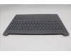 Lenovo 5CB1R33519 C-Cover with keyboard, Russian, Luna Grey, Non_Backlight