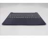 Lenovo 5CB1R35723 C-Cover with keyboard, Nordic, Cosmic Blue, Backlight, UK
