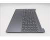 Lenovo 5CB1R35823 Tastatur inkl. Topcase ASM_UKR L 83KD LG NBL