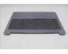 Lenovo 5CB1R37007 C-Cover with keyboard, Russian, Arctic Grey, Non-Backlight, US