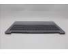 Lenovo 5CB1R37020 C-Cover with keyboard, US English Euro, Arctic Grey, Non_Backlight
