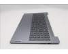 Lenovo 5CB1R37533 Tastatur inkl. Topcase ASM_EURO ENG L83L7AG BL