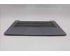 Lenovo 5CB1R48891 C-Cover with keyboard, Nordic, Arctic Grey, Non_Backlight, Non_FingerPrint