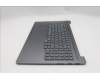Lenovo 5CB1R61117 Tastatur inkl. Topcase ASM_POR L 83JMLG DIS