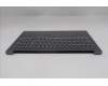 Lenovo 5CB1R61147 Tastatur inkl. Topcase ASM_POR L 83JMLG UMA