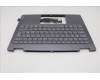 Lenovo 5CB1R61236 C-Cover with keyboard, Switzerland, Luna Grey, FingerPrint, Puresight Logo