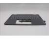 Lenovo 5CB1R61258 C-Cover with keyboard, Greek, Luna Grey, Non-FingerPrint, Puresight Logo, US