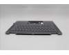 Lenovo 5CB1R61258 C-Cover with keyboard, Greek, Luna Grey, Non-FingerPrint, Puresight Logo, US