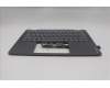 Lenovo 5CB1R61272 C-Cover with keyboard, English, Luna Grey, Non_FingerPrint, Puresight Logo