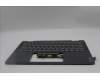 Lenovo 5CB1R61279 C-Cover with keyboard, Ukraine, Luna Grey, Non-FingerPrint, Puresight Logo, US