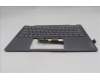 Lenovo 5CB1R61560 C-Cover with keyboard, Spanish, Luna Grey, Non-FingerPrint, Non-Puresight Logo, UK
