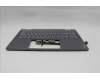 Lenovo 5CB1R61561 C-Cover with keyboard, Switzerland, Luna Grey, Non-FingerPrint, Non-Puresight Logo, UK