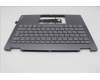 Lenovo 5CB1R61569 C-Cover with keyboard, Bulgarian, Luna Grey, Non-FingerPrint, Non-Puresight Logo, UK