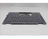 Lenovo 5CB1R61574 C-Cover with keyboard, Ukraine, Luna Grey, Non-FingerPrint, Non-Puresight Logo, US