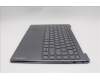 Lenovo 5CB1R61644 Tastatur inkl. Topcase ASM_ENG L 83LCLG PS SCW