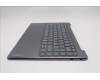 Lenovo 5CB1R61654 Tastatur inkl. Topcase ASM_ITA L 83LCLG PS SCW