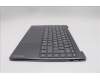 Lenovo 5CB1R61658 Tastatur inkl. Topcase ASM_NORDICL83LCLGPSSCW