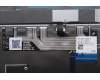 Lenovo 5CB1R61661 Tastatur inkl. Topcase ASM_SLV L 83LCLG PS SCW