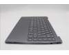 Lenovo 5CB1R61661 Tastatur inkl. Topcase ASM_SLV L 83LCLG PS SCW