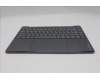 Lenovo 5CB1R61668 C-Cover with keyboard, Ukraine, Luna Grey, Puresight Logo, Screw, US