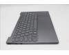 Lenovo 5CB1R61668 Tastatur inkl. Topcase ASM_UKR L 83LCLG PS SCW
