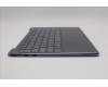 Lenovo 5CB1R61688 Tastatur inkl. Topcase ASM_NORDICL83LCLGNPSSCW