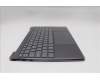 Lenovo 5CB1R61689 Tastatur inkl. Topcase ASM_POR L 83LCLG NPSSCW