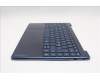 Lenovo 5CB1R61718 Tastatur inkl. Topcase ASM_NORDICL83LCCBPSSCW