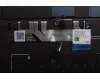 Lenovo 5CB1R61720 Tastatur inkl. Topcase ASM_RUS L 83LCCB PS SCW