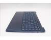 Lenovo 5CB1R61753 Tastatur inkl. Topcase schweiz L 83LCCB NPSSCW