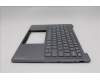 Lenovo 5CB1R68297 Tastatur inkl. TopcaseASM GRE C 83JX LG PS
