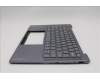 Lenovo 5CB1R68298 Tastatur inkl. TopcaseASM EURO ENG C 83JX LG PS