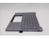 Lenovo 5CB1R68301 Tastatur inkl. TopcaseASM RUS C 83JX LG PS