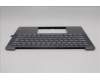 Lenovo 5CB1R68309 Tastatur inkl. TopcaseASM POR C 83JX LG PS