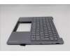 Lenovo 5CB1R68336 Tastatur inkl. TopcaseASM ITA C 83JX LG NPS