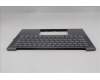 Lenovo 5CB1R68346 C-Cover with keyboard, Hungarian, Luna Grey, Non-Puresight Logo, UK