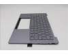 Lenovo 5CB1R68355 Tastatur inkl. TopcaseASM UKR C 83JX LG NPS