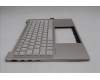 Lenovo 5CB1R68397 Tastatur inkl. TopcaseASM ITA C 83JX SSH PS
