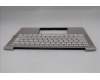 Lenovo 5CB1R68407 C-Cover with keyboard, Hungarian, Seashell, Puresight Logo, UK