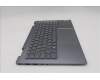 Lenovo 5CB1R70692 Tastatur inkl. Topcase ASM_HUN W21SQ LG BL