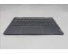 Lenovo 5CB1R71028 C-Cover with keyboard, Greek, Luna Grey, Backlight, US