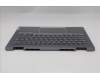 Lenovo 5CB1R71029 C-Cover with keyboard, Italian, Luna Grey, Backlight, UK