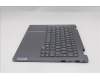 Lenovo 5CB1R71029 Tastatur inkl. Topcase ASM_ITA W21SQ LG BL