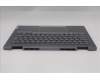Lenovo 5CB1R71034 Tastatur inkl. Topcase ASM_UK W21SQ LG BL