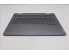 Lenovo 5CB1R71044 C-Cover with keyboard, US English Euro, Luna Grey, Backlight, US